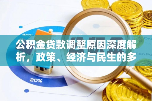 寿阳公积金贷款调整原因深度解析，政策、经济与民生的多重考量
